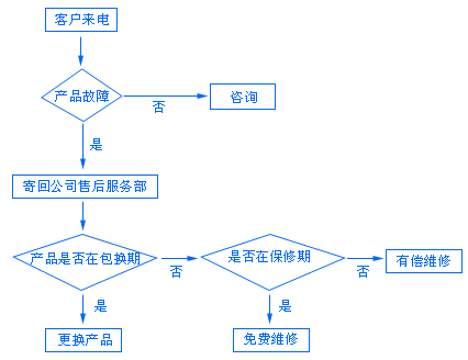 1-120R1141000B2 1-120R1141000B2